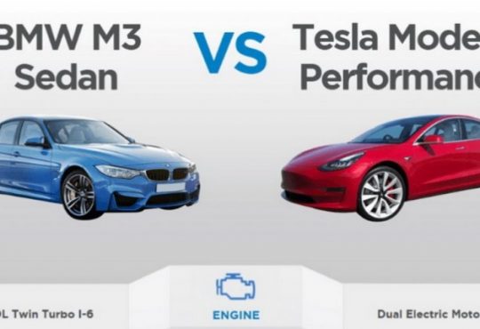 Tesla Model 3 Performance ili BMW M3