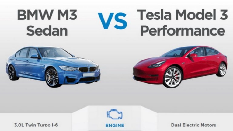 Tesla Model 3 Performance ili BMW M3
