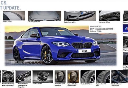 BMW M2 CS